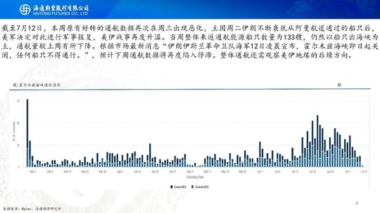 原油周报：美伊风波再起，地缘溢价快速回归