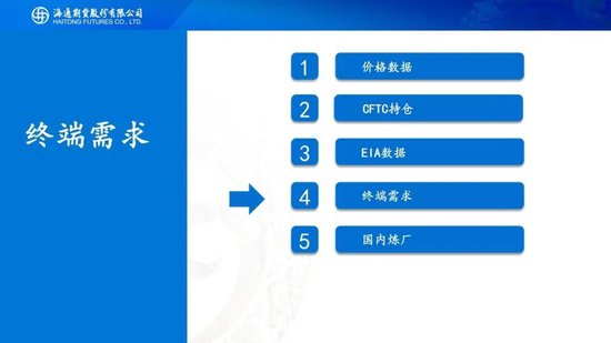 原油周报：美伊风波再起，地缘溢价快速回归