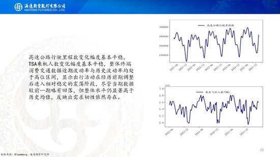 原油周报：美伊风波再起，地缘溢价快速回归