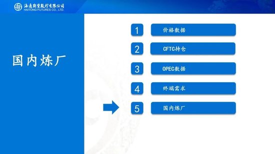 原油周报：美伊风波再起	，地缘溢价快速回归