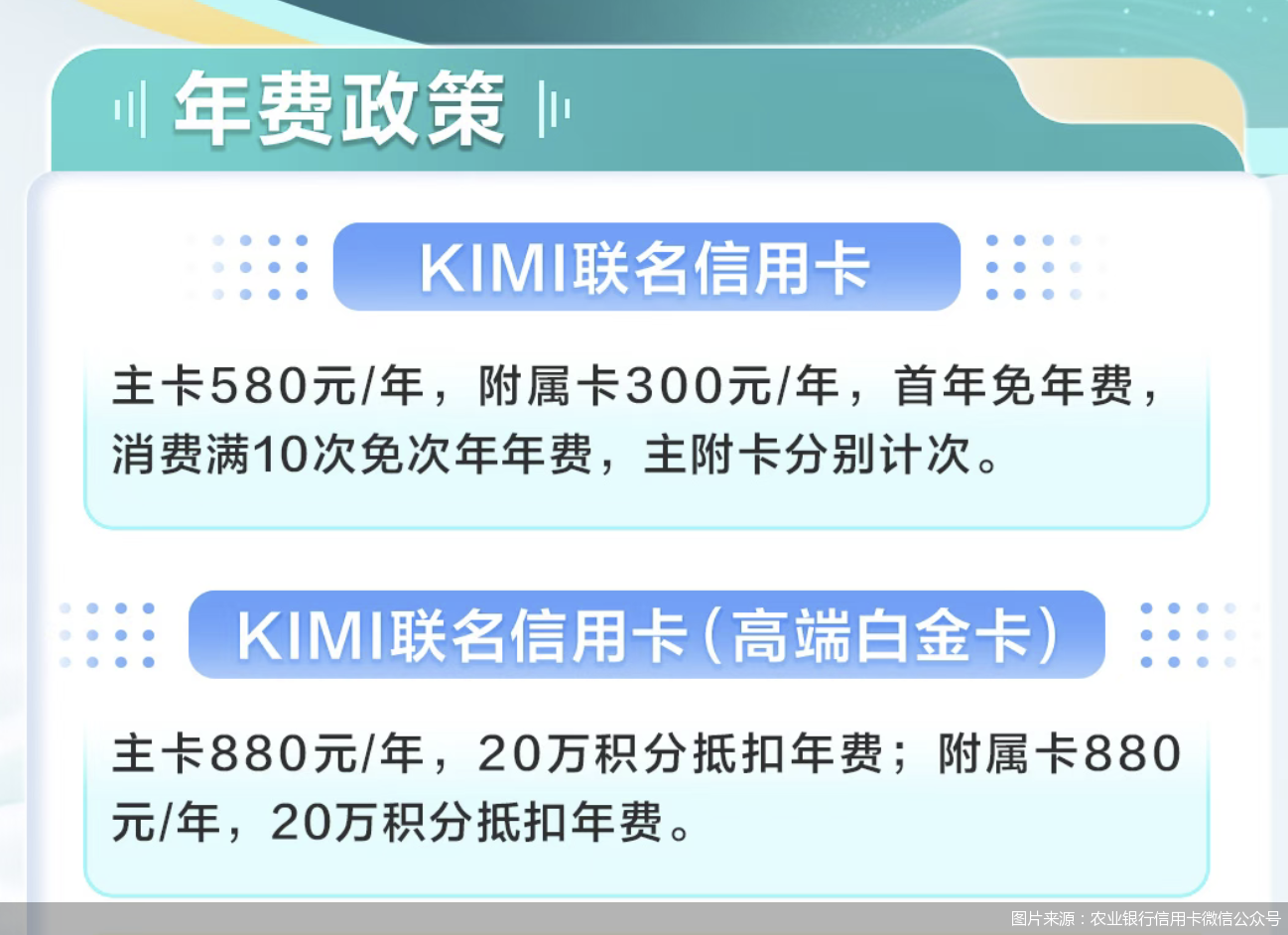 刷卡换AI权益，国有大行也入局	，算力银行卡竞速赛开启