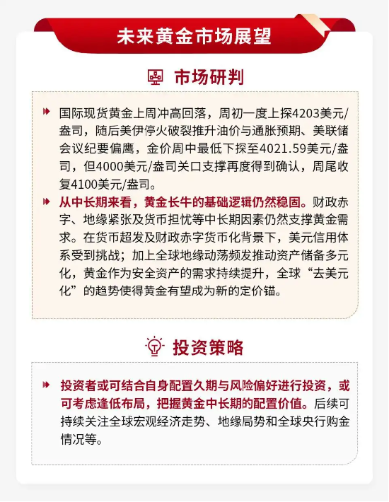 泰周刊：地缘再起波澜	，中期仍看结构性机会