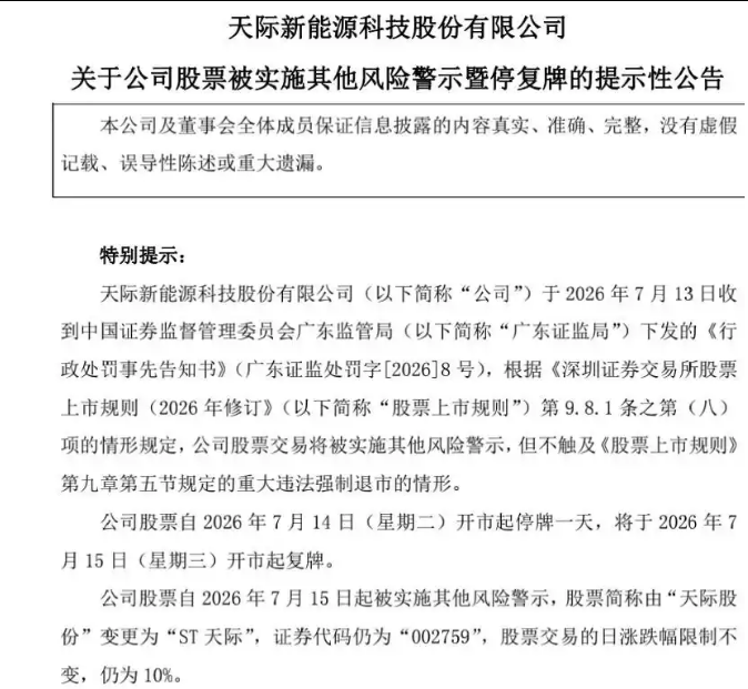 超14万股民踩雷，9倍锂电牛股被ST	，天际股份今日复牌