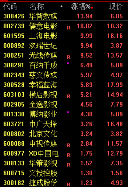 A股跳水!原因找到了