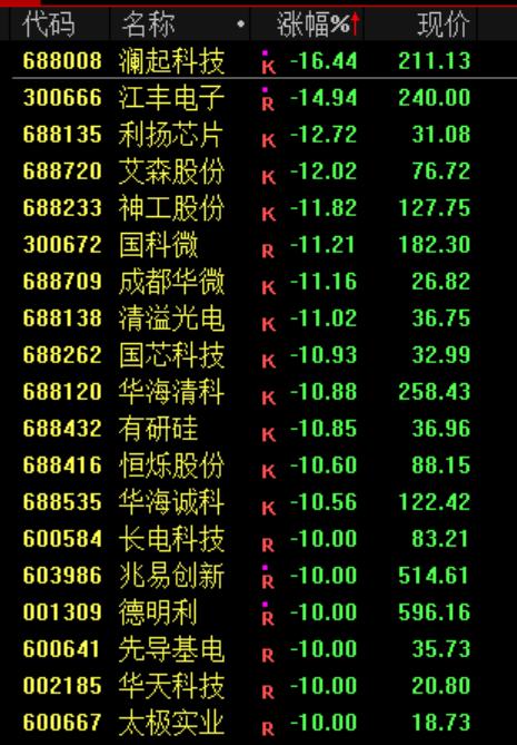 A股跳水!原因找到了