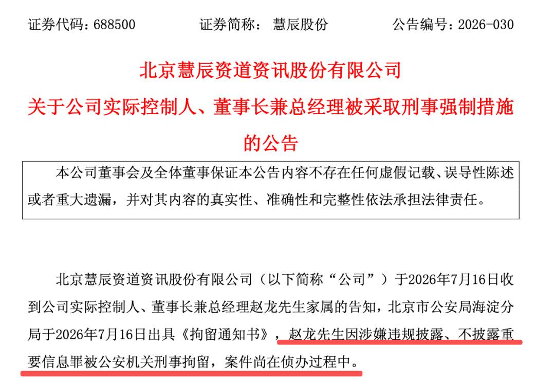 688500	，董事长被刑拘！涉嫌违规披露	、不披露重要信息罪！