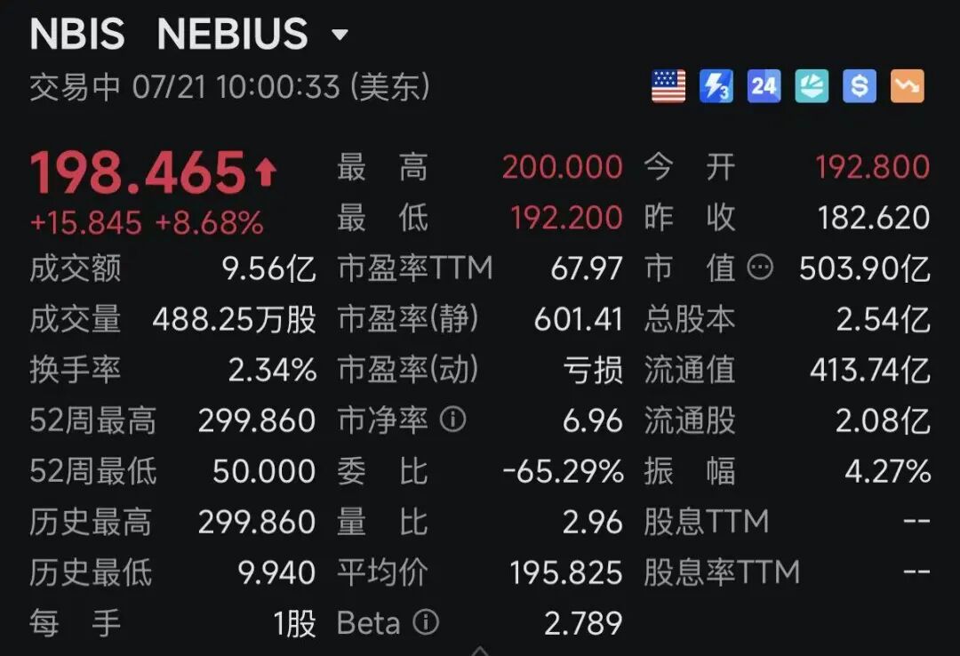 深夜，利好突袭！费城半导体指数大涨！