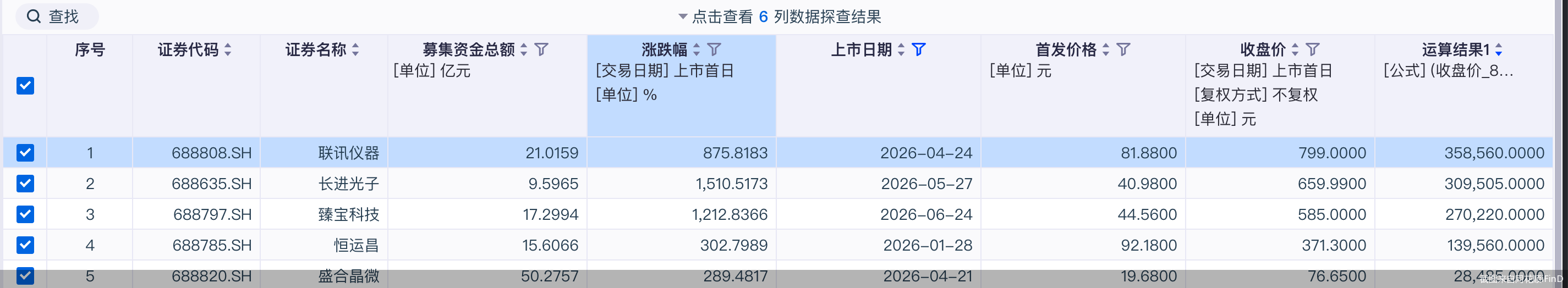 长鑫科技明日上市	，打新收益引关注